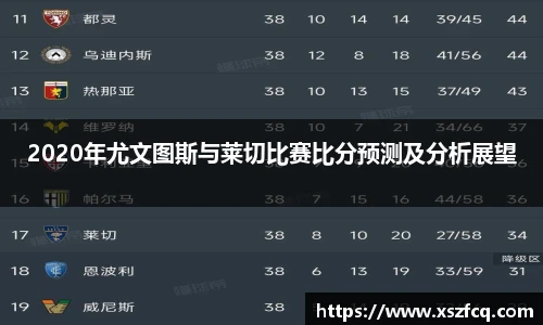 2020年尤文图斯与莱切比赛比分预测及分析展望